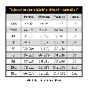 Tabla medidas eSuit®.webp